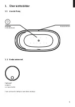 Preview for 3 page of DURAVIT DuraSquare 760426000AS0000 Operating Instructions Manual