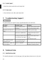 Preview for 20 page of DURAVIT DuraSquare 760426000AS0000 Operating Instructions Manual