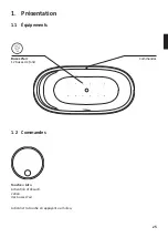 Preview for 23 page of DURAVIT DuraSquare 760426000AS0000 Operating Instructions Manual