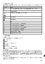 Preview for 205 page of DURAVIT DuraStyle Operating Instructions Manual