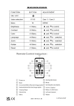 Preview for 5 page of Durite 0-775-47 Quick Start Manual