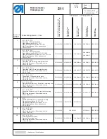 Preview for 32 page of DURKOPP ADLER 511 - Parts List