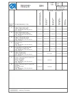 Preview for 33 page of DURKOPP ADLER 511 - Parts List