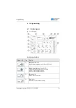 Preview for 31 page of DURKOPP ADLER 512/532 Operating Instructions Manual