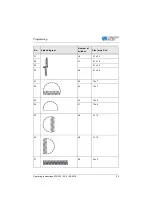 Preview for 57 page of DURKOPP ADLER 512/532 Operating Instructions Manual