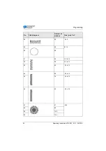 Preview for 58 page of DURKOPP ADLER 512/532 Operating Instructions Manual