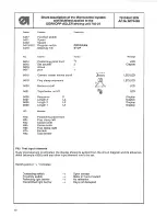 Preview for 110 page of DURKOPP ADLER 745-21 Manual