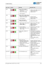 Preview for 299 page of DURKOPP ADLER 745-35-10 D Service Instructions Manual