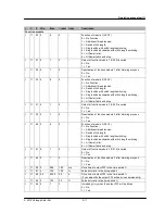 Preview for 11 page of Dürkopp Adler DAC classic 271 Operating Manual