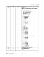 Preview for 13 page of Dürkopp Adler DAC classic 271 Operating Manual