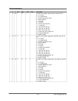 Preview for 14 page of Dürkopp Adler DAC classic 271 Operating Manual