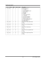 Preview for 16 page of Dürkopp Adler DAC classic 271 Operating Manual