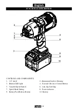 Preview for 9 page of DUROFIX RI60164 Product Information Manual