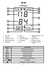 Preview for 10 page of Duronic BPM200 Manual