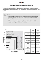 Preview for 22 page of Duronic BPM200 Manual