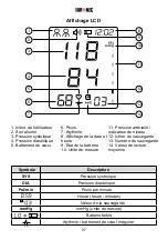 Preview for 37 page of Duronic BPM200 Manual