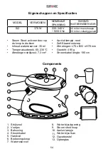 Preview for 54 page of Duronic Si2 Manual