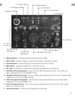 Preview for 13 page of DuroStar DS13000E User Manual