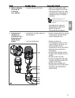 Preview for 25 page of Durr Dental 4151-51b Installation And Operation Instructions Manual