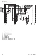 Preview for 32 page of Dürr Technik H2A-160M Installation And Operationg Instructions