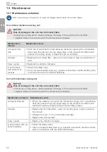 Preview for 34 page of Dürr Technik H2A-160M Installation And Operationg Instructions