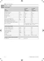 Preview for 16 page of Dürr Technik Marathon 1035200100 Installation And Operating Instructions Manual