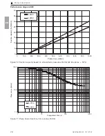 Preview for 30 page of Durr Technik KK15 Installation And Operating Instructions Manual