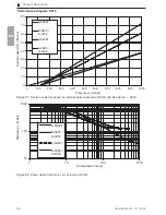 Preview for 48 page of Durr Technik KK15 Installation And Operating Instructions Manual