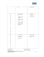 Preview for 23 page of Durr EcoGun AA MAN 2 P Operating Manual