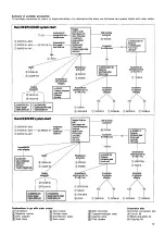 Preview for 12 page of Durst M 670 BW Operating Manual