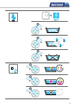 Preview for 9 page of Duscholux Sparkling + Music Operating Instructions Manual