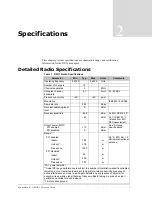 Preview for 13 page of Dust Networks SmartMesh IA-510 D2511 Manager'S Manual