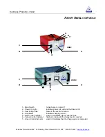 Preview for 2 page of Dustbane Hurricane SCR Battery Chargers Series Operating Manual