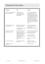 Preview for 42 page of Dustcontrol DC 1800 H EX Original Instructions Manual