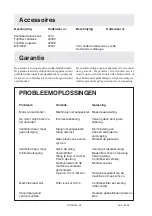 Preview for 24 page of Dustcontrol DC 2800c User Instruction