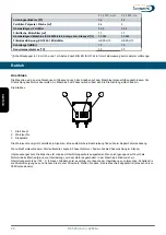 Preview for 28 page of Dustcontrol DC 5900 Translation Of The Original Instructions