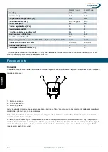 Preview for 38 page of Dustcontrol DC 5900 Translation Of The Original Instructions