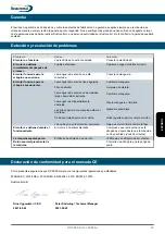 Preview for 43 page of Dustcontrol DC 5900 Translation Of The Original Instructions