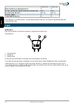 Preview for 68 page of Dustcontrol DC 5900 Translation Of The Original Instructions