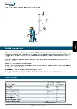 Preview for 87 page of Dustcontrol DC 5900 Translation Of The Original Instructions