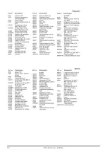 Preview for 98 page of Dustcontrol DC 5900 Translation Of The Original Instructions