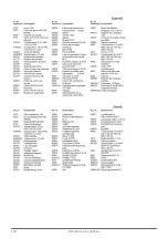 Preview for 100 page of Dustcontrol DC 5900 Translation Of The Original Instructions