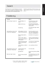 Preview for 21 page of Dustcontrol S 11000 Original Instructions Manual