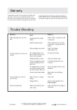 Preview for 36 page of Dustcontrol S 11000 Original Instructions Manual