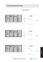 Preview for 69 page of Dustcontrol S 11000 Original Instructions Manual