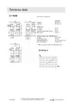 Preview for 70 page of Dustcontrol S 11000 Original Instructions Manual