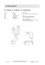 Preview for 94 page of Dustcontrol S 11000 Original Instructions Manual