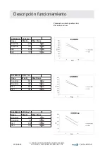 Preview for 114 page of Dustcontrol S 11000 Original Instructions Manual