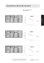 Preview for 129 page of Dustcontrol S 11000 Original Instructions Manual