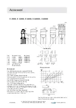 Preview for 140 page of Dustcontrol S 11000 Original Instructions Manual